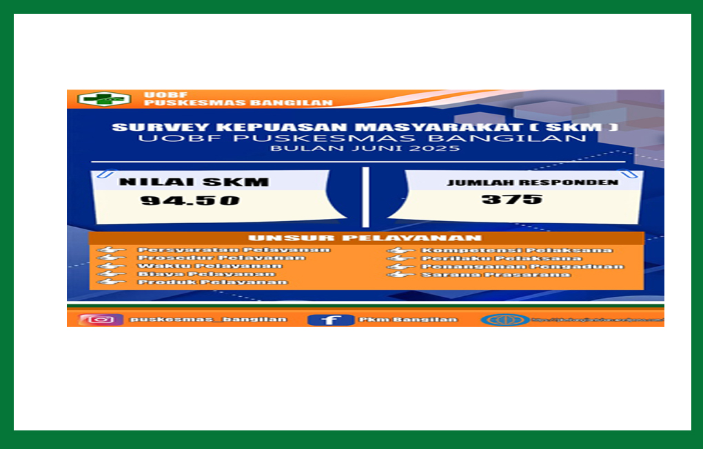 SURVEI KEPUASAN MASYARAKAT BULAN JUNI
